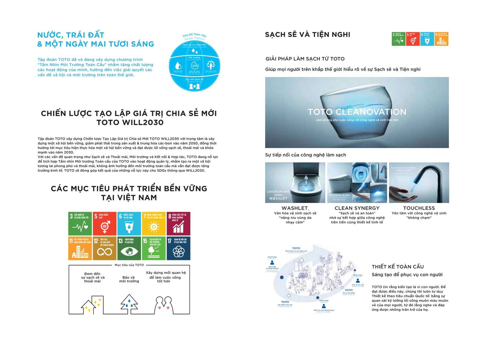 Bảng giá và Catalogue Thiết bị vệ sinh TOTO mới nhất 2024 /Page 1